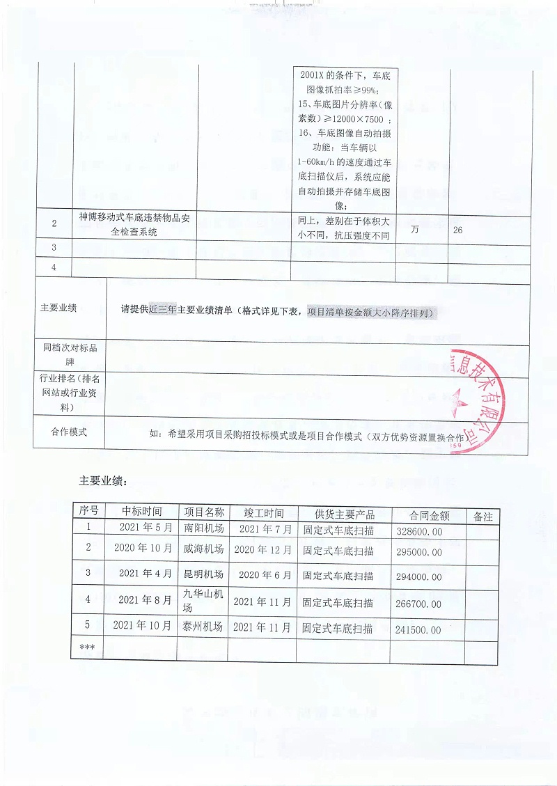 蓋章2