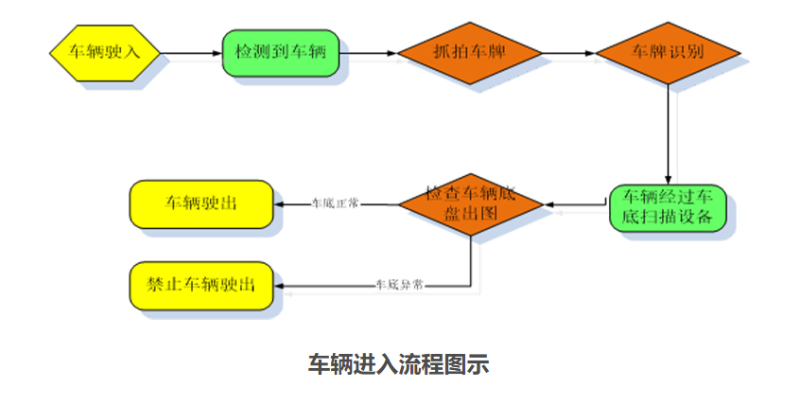 圖片1