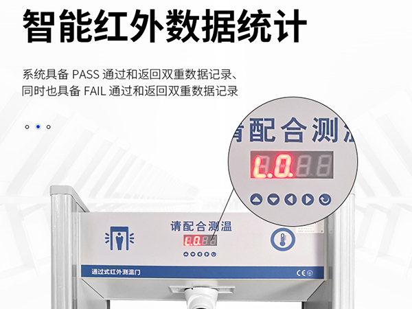 通過式測(cè)溫門